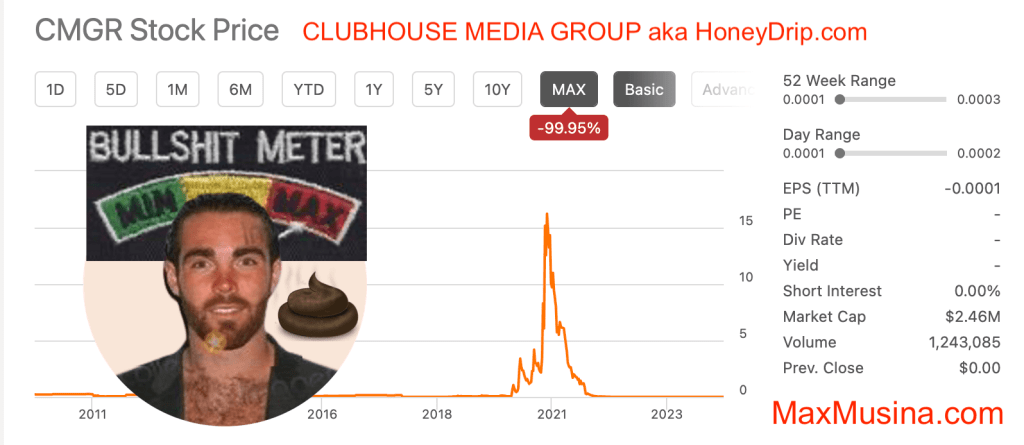 Massimiliano Musina at the helm of Clubhouse Media, where ‘revolutionizing content’ often means just adding a Hollywood filter to Wall Street shenanigans.